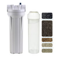 Strong Adsorption Filter